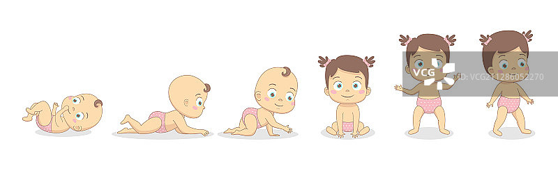 婴儿的成长过程图片素材