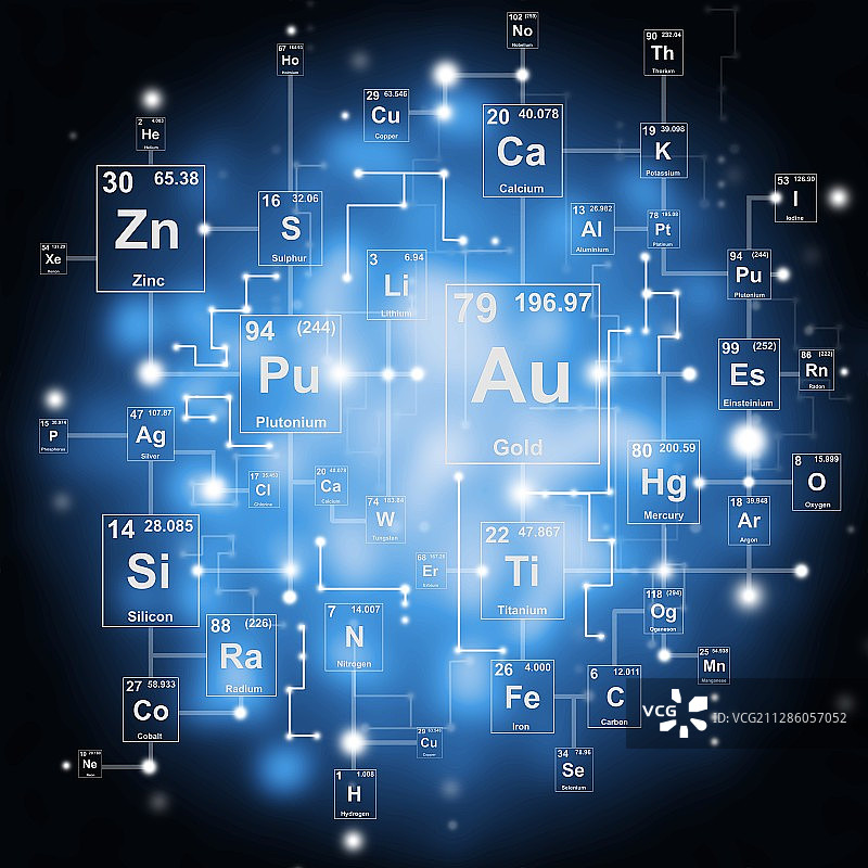 元素周期表插图图片素材