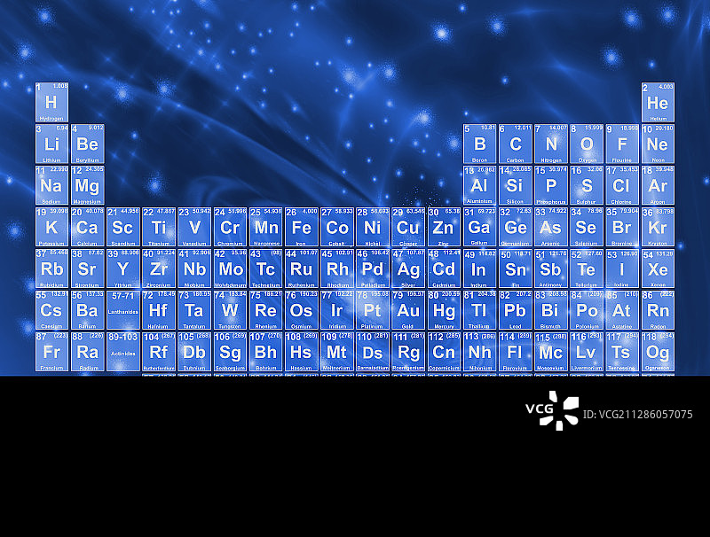 元素周期表插图图片素材