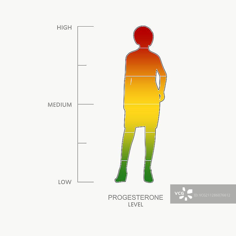 孕酮分子结构图片素材