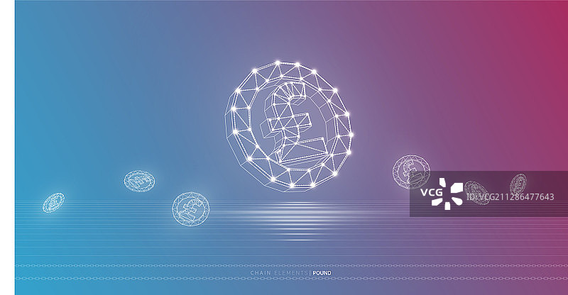 英镑符号图片素材