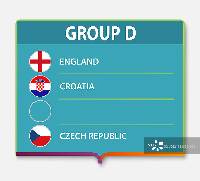 欧洲足球锦标赛分组图片素材