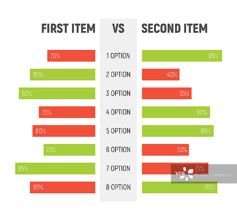 对比表格图表比较模板图片素材