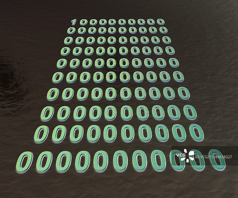 古戈尔图解图片素材