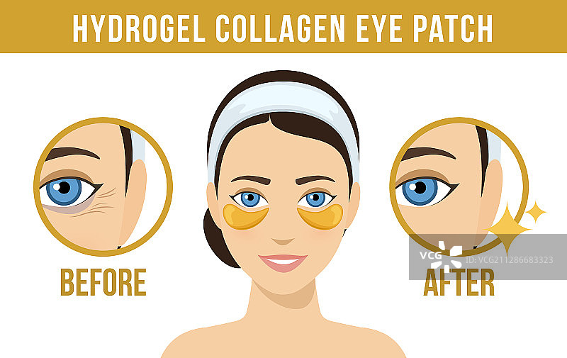 水凝胶眼罩图片素材