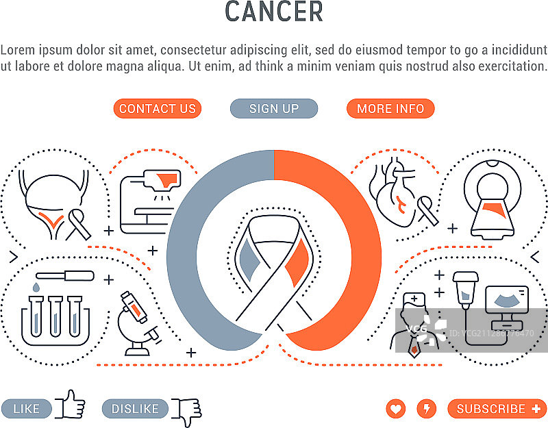 网站banner和落地页癌症主题图片素材