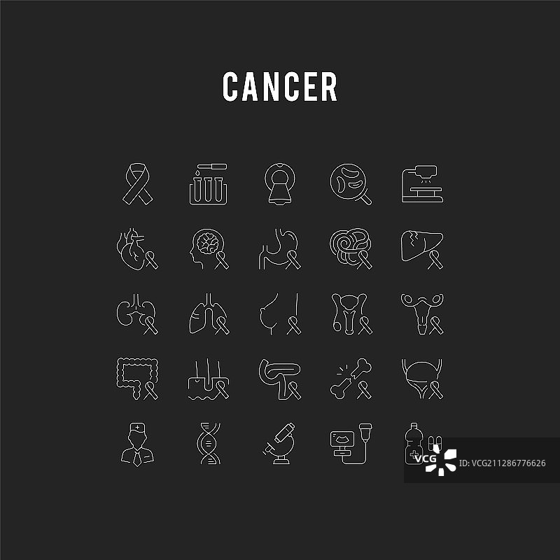癌症扁平线性图标套装图片素材