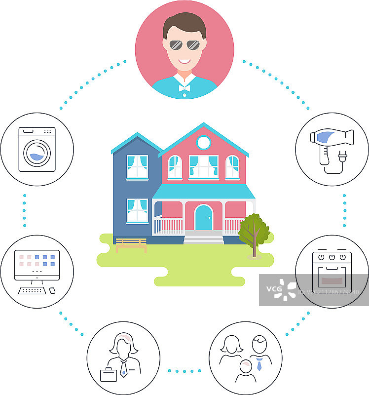 沙发冲浪图片素材