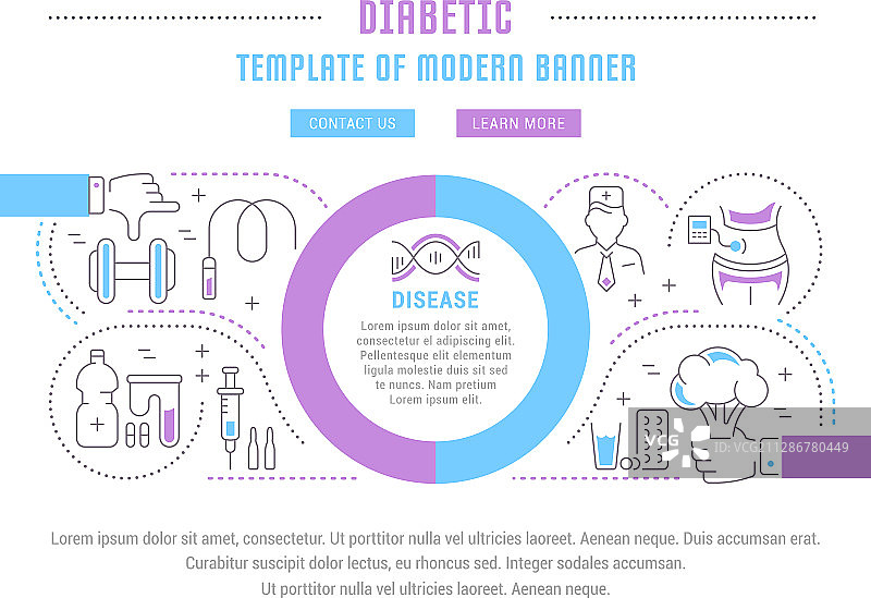 网站banner和落地页：糖尿病图片素材
