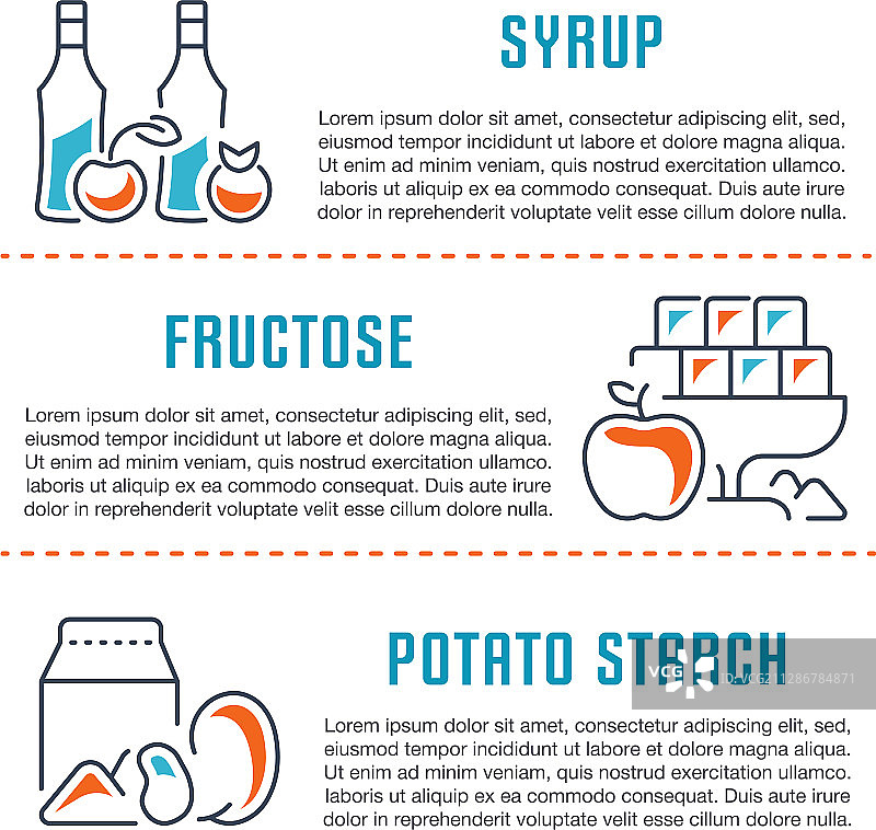 食品添加剂网站banner和着陆页图片素材