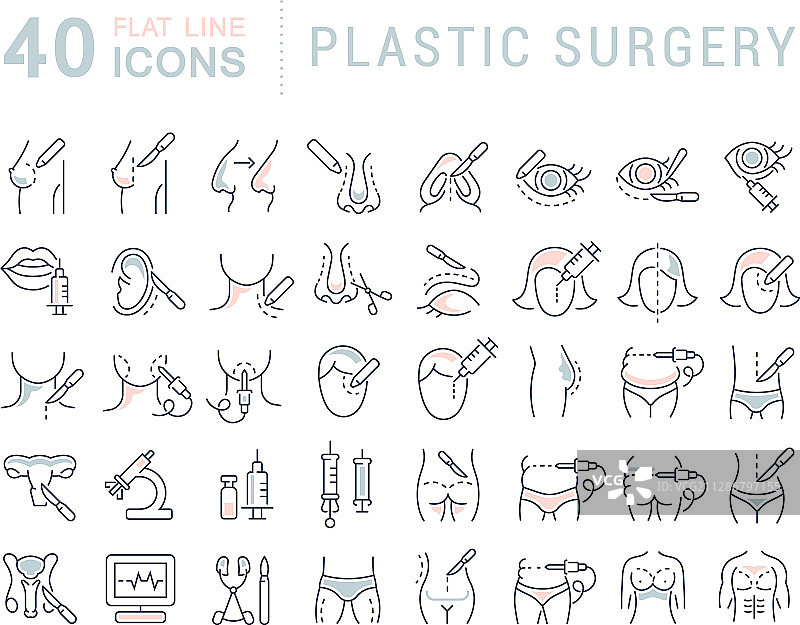 整形外科线性图标集图片素材