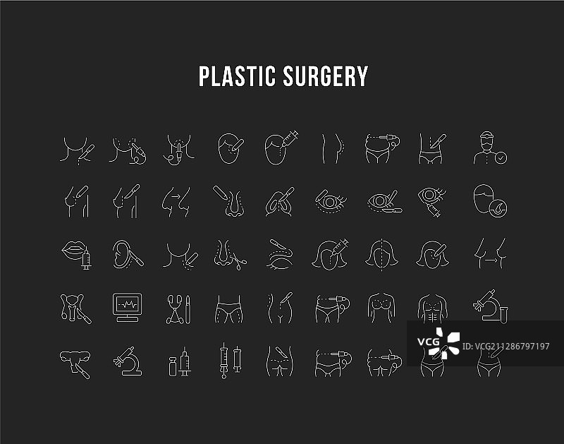 整形外科线性图标集图片素材