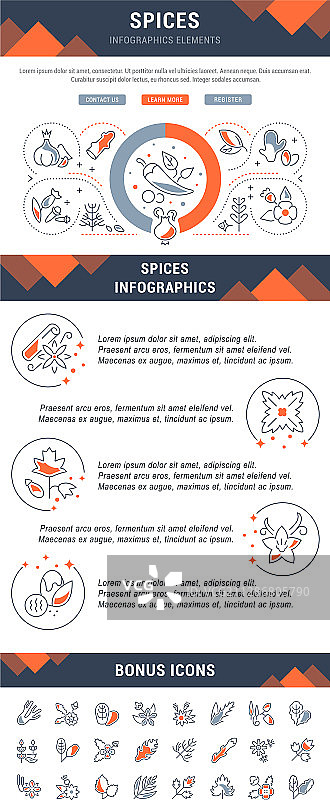 网站banner和着陆页香料图片素材