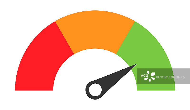 带有情感的客户图标，满意度指标图片素材