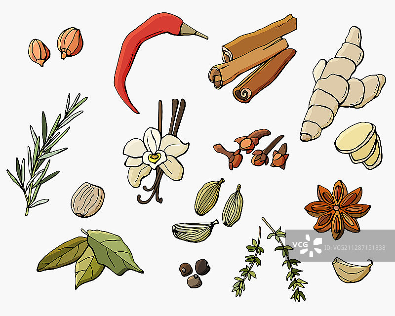 香料组合图片素材