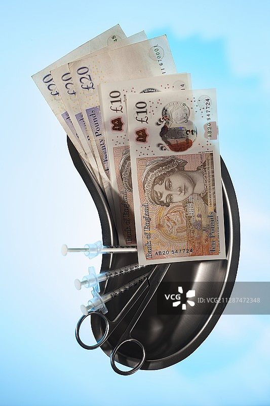 医疗费用概念图图片素材