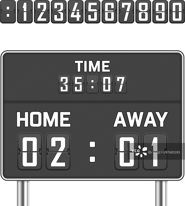 机械计分板图片素材