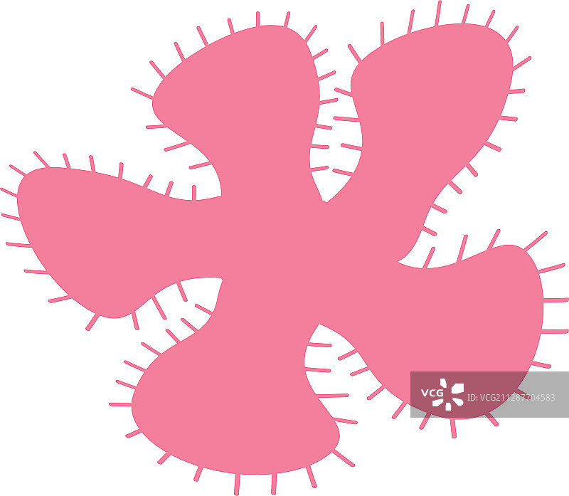 细菌病毒图标设计模板图片素材