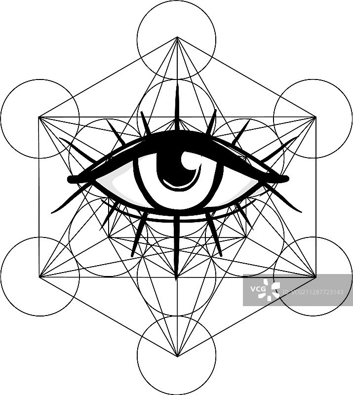 黑色纹身图案：眼睛图片素材