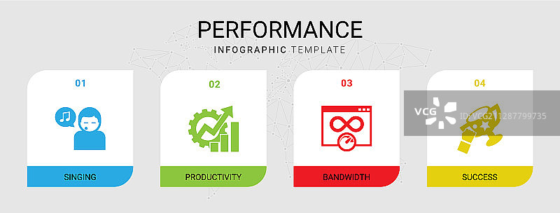 四个演出图标图片素材