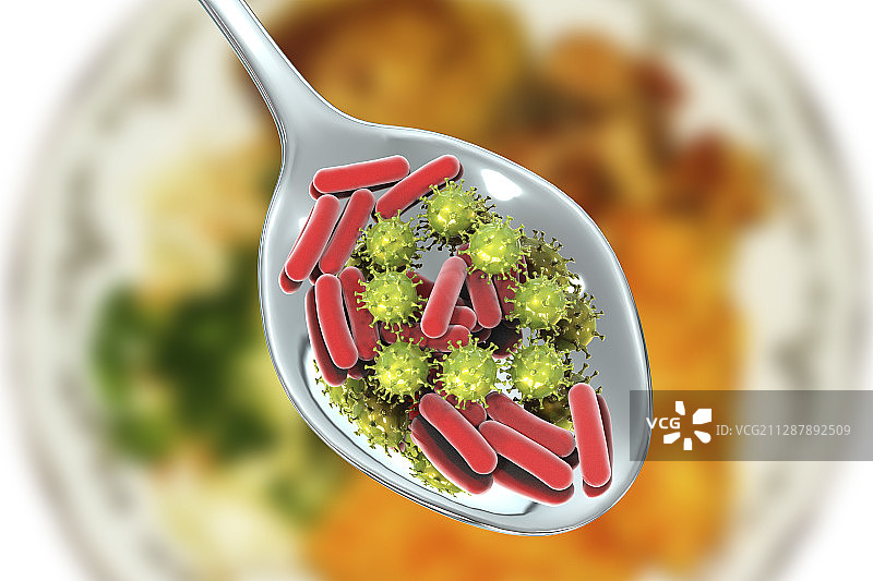 食源性感染概念图图片素材