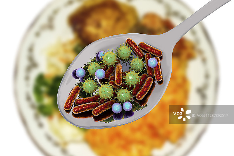 食源性感染概念图图片素材