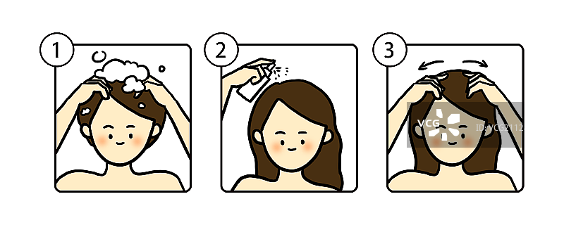 使用步骤图片素材