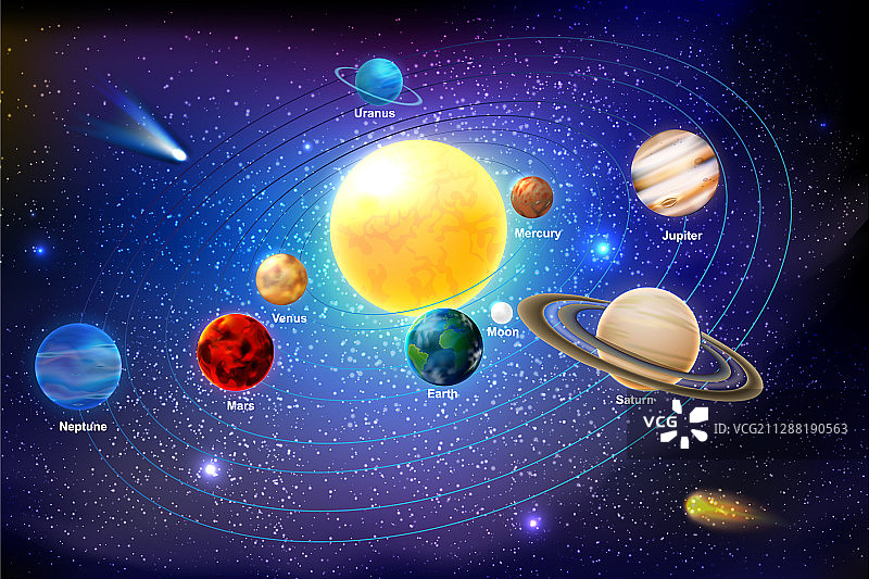 渐变色太阳系图片素材