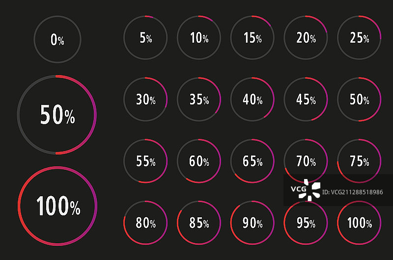 0-100百分比进度条图片素材