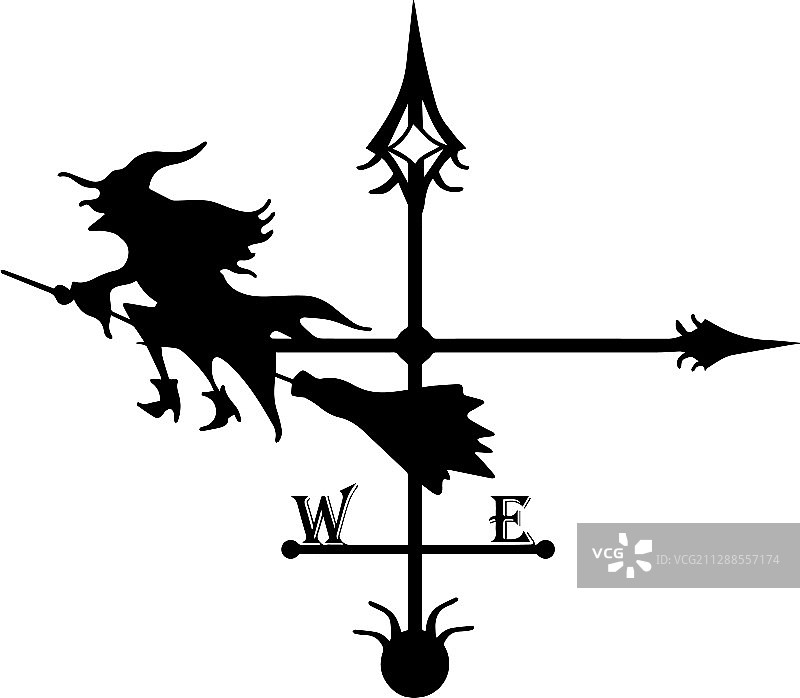 风向标烟囱装饰铁里脊肉芭芭雅嘎图片素材