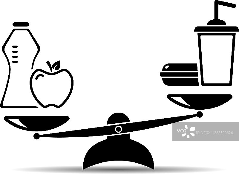 健康生活方式与快餐对比图标图片素材