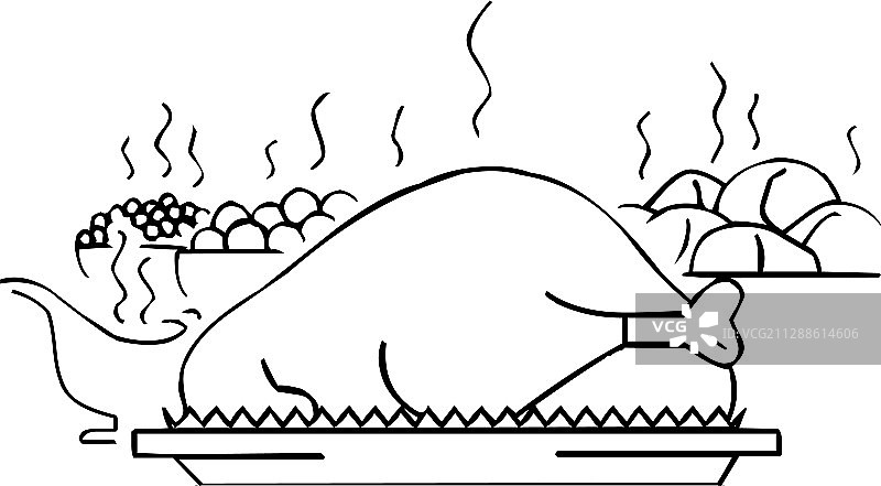 煮熟的鸡肉图片素材