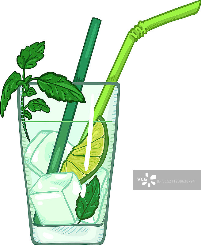 卡通莫吉托玻璃杯图片素材