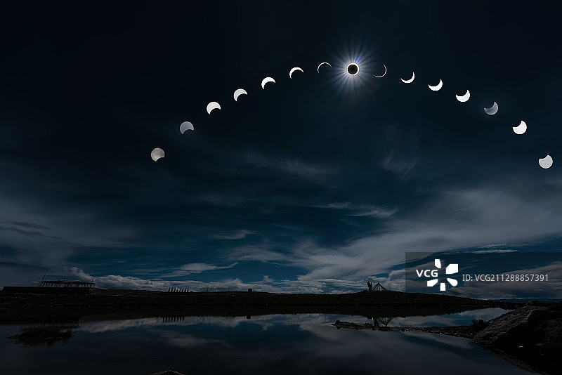 十五轮日时光流转，2020日环食图片素材