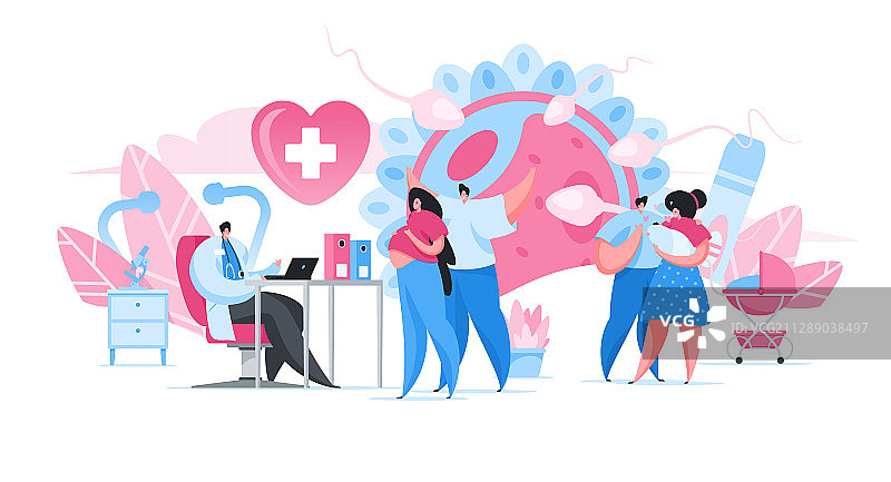 快乐的父母在诊所拜访医生图片素材