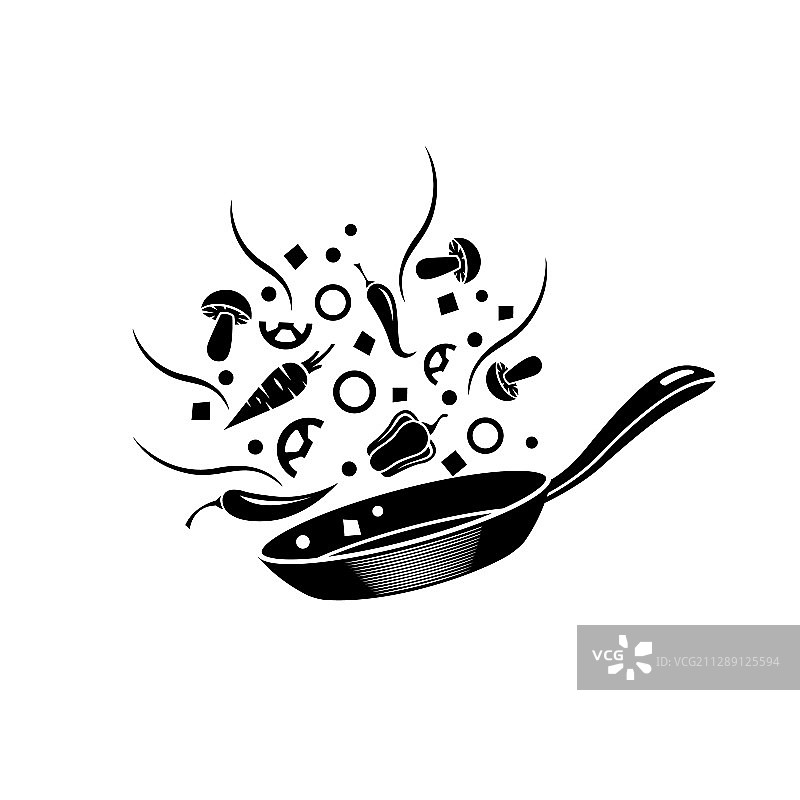 平底锅上的烹饪过程图片素材
