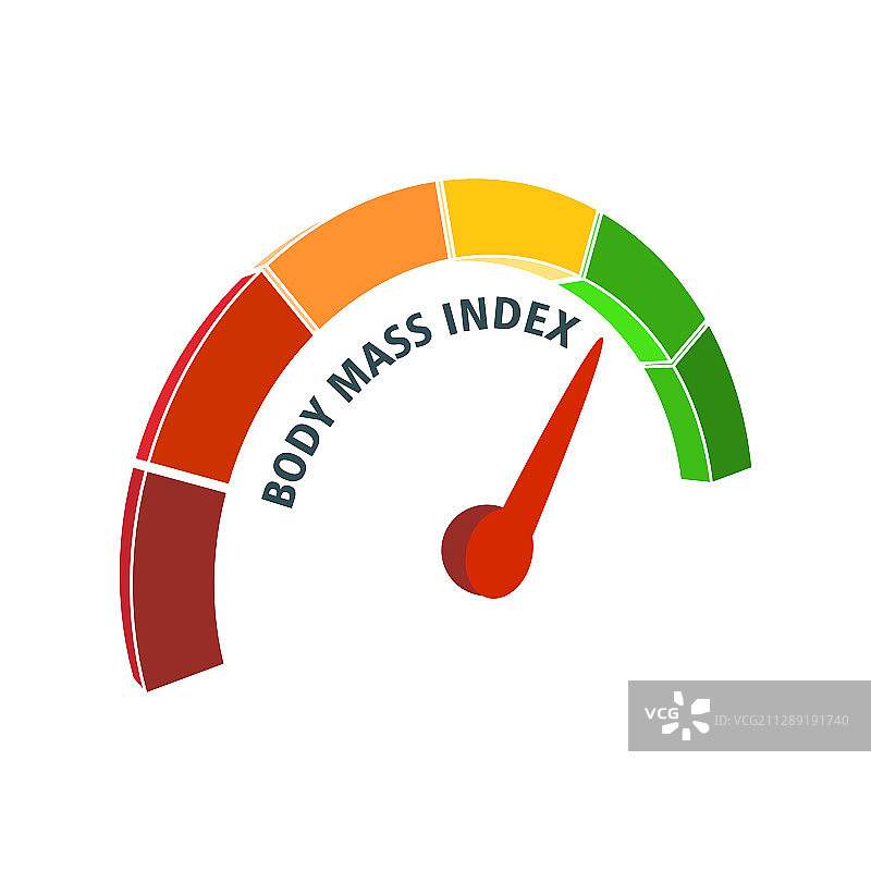 测量设备图片素材