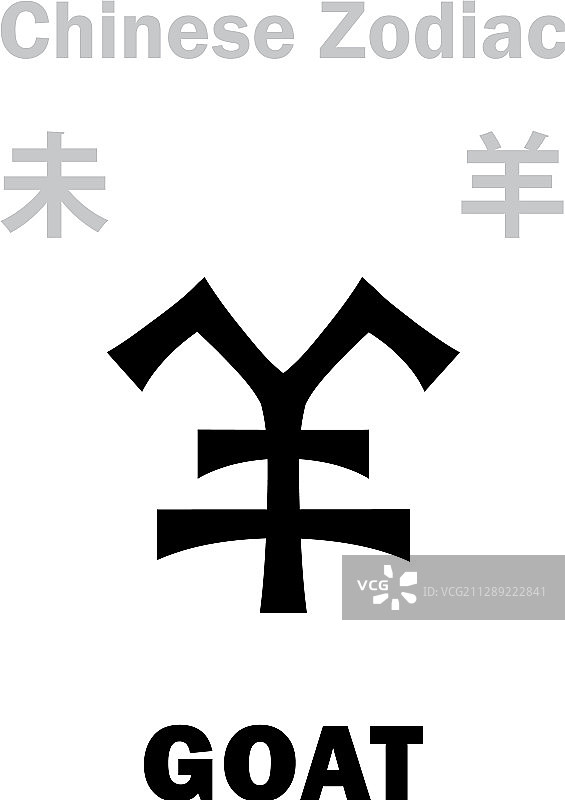 中国生肖羊图片素材