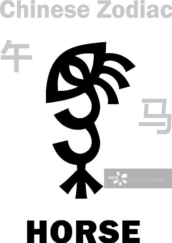 占星马生肖图片素材