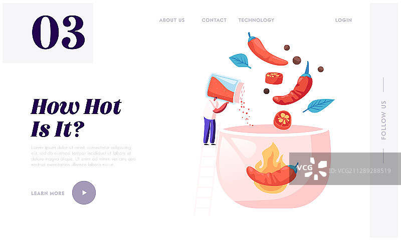 辛辣美食网站着陆页小人图片素材