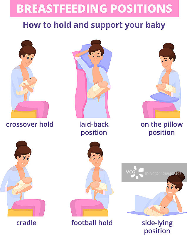 孕妇母乳喂养姿势图片素材