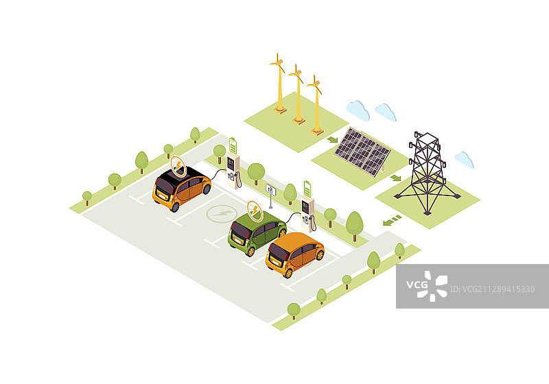 电动汽车充电站图片素材