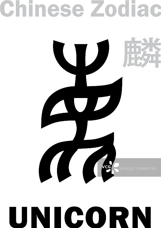 中国十二生肖独角兽占星符号图片素材