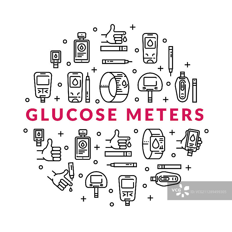 糖尿病血糖仪线性图标集图片素材