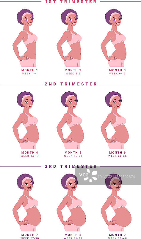 孕妇日渐隆起的肚子图片素材