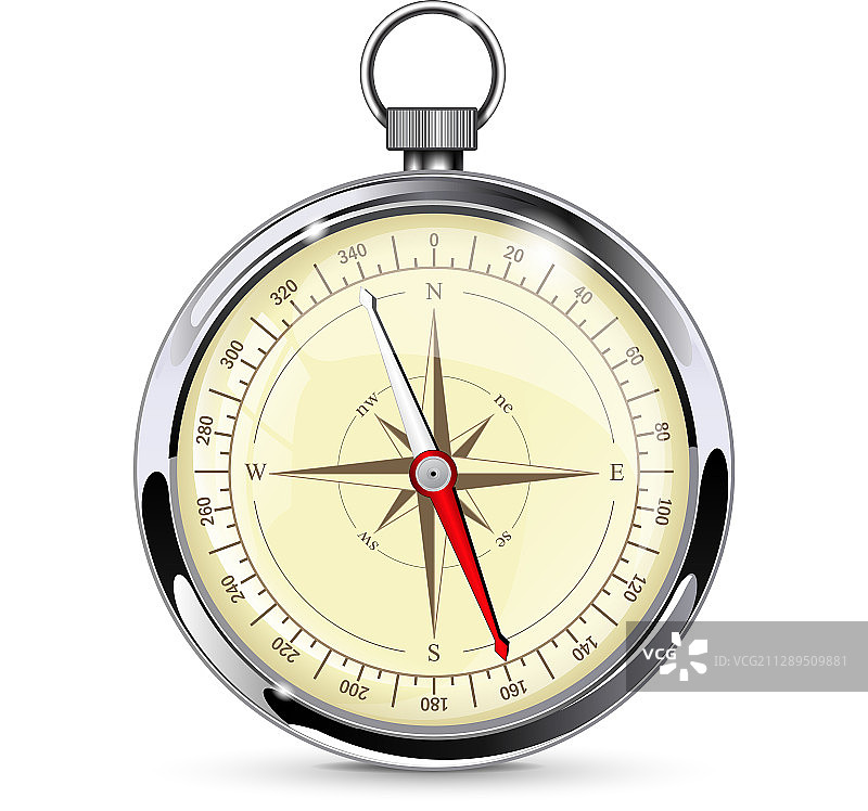 金属边框导航罗盘仪表图片素材