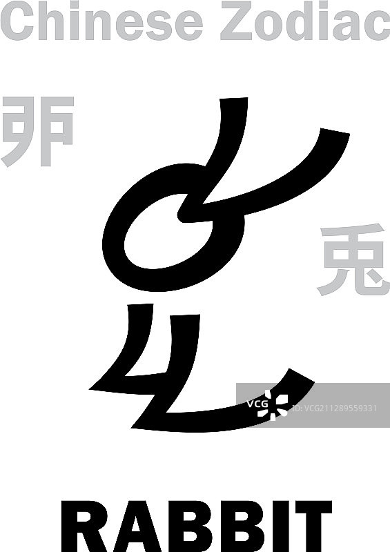 占星术生肖兔图片素材