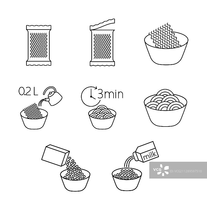 白色背景上的速食面条线性图标图片素材