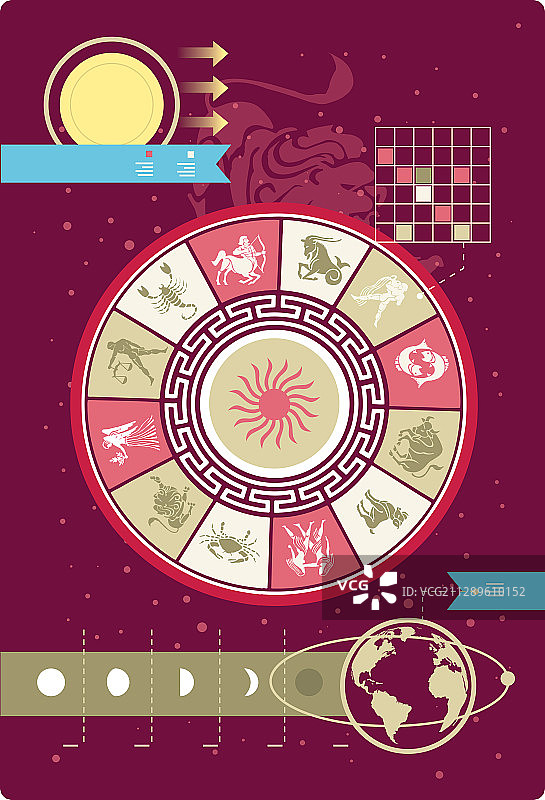 信息图风格的星座标志插画图片素材