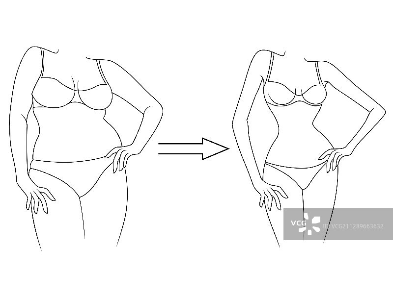 减肥中的女人身体图片素材